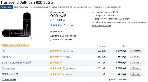 Что выгодно покупать и продавать с Ebay — какие товары для продажи выгодно заказывать Что выгодно покупать и продавать с Ebay — какие товары для продажи выгодно заказывать