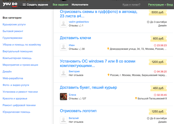 Дополнительный заработок в свободное время — варианты подработки с нуля для новичков Дополнительный заработок в свободное время — варианты подработки с нуля для новичков