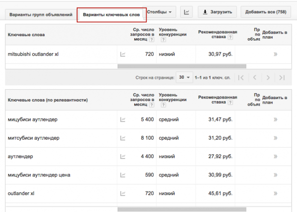 Как заработать деньги на YouTube с нуля — пошаговое руководство + интервью с успешным ютубером Как заработать деньги на YouTube с нуля — пошаговое руководство + интервью с успешным ютубером