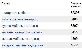 Как заработать деньги на изготовлении дешевой мебели Как заработать деньги на изготовлении дешевой мебели