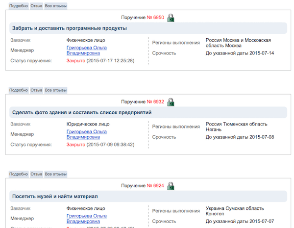 Дополнительный заработок в свободное время — варианты подработки с нуля для новичков Дополнительный заработок в свободное время — варианты подработки с нуля для новичков