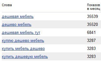 Как заработать деньги на изготовлении дешевой мебели Как заработать деньги на изготовлении дешевой мебели