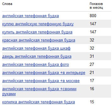Как заработать на посредничестве — бизнес без вложений, проверенный временем Как заработать на посредничестве — бизнес без вложений, проверенный временем