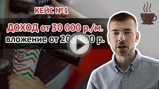 Как открыть кофейню с нуля? Как открыть кофейню с нуля?