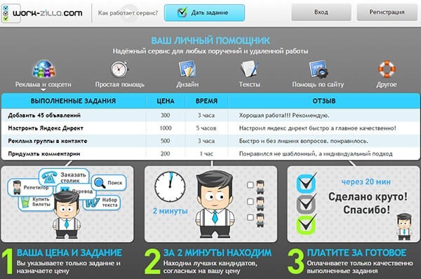 ТОП-10 бирж копирайтинга для заработка на фрилансе новичкам и профи ТОП-10 бирж копирайтинга для заработка на фрилансе новичкам и профи