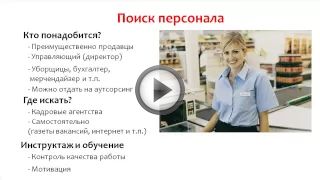 Как открыть свой магазин одежды с нуля Как открыть свой магазин одежды с нуля