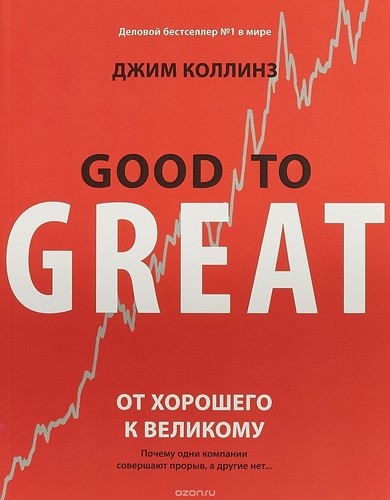 Топ-30 бизнес-книг для саморазвития и личностного роста Топ-30 бизнес-книг для саморазвития и личностного роста