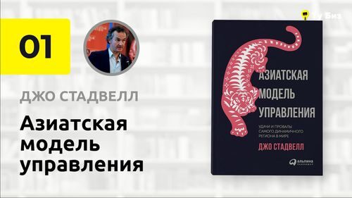 65й Выпуск: Топ бизнес идей из Европы 2021. Зарубежные франшизы (+книги, сервисы, фильмы) 65й Выпуск: Топ бизнес идей из Европы 2021. Зарубежные франшизы (+книги, сервисы, фильмы)