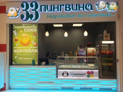 Топ-30 самых выгодных франшиз в России по рейтингу Форбс Топ-30 самых выгодных франшиз в России по рейтингу Форбс