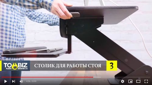 Бизнес идеи с нуля и минимальными вложениями Бизнес идеи с нуля и минимальными вложениями