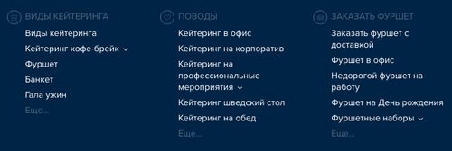 Как выбрать кейтеринг для офиса? Как выбрать кейтеринг для офиса?